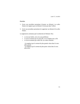 Leçon 12 : Les arbres
156
Exercice
1- Ecrire une procédure permettant d’ajouter un élément à un arbre
binaire (on suppose que cet élément n’existe pas dans l’arbre).
2- Ecrire une procédure permettant de supprimer un élément d’un arbre
binaire.
La suppression commence par la recherche de l'élément. Puis :
• si c'est une feuille, on la vire sans problèmes
• si c'est un sommet qui n'a qu'un fils, on le remplace par ce fils
• si c'est un sommet qui a deux fils, on a deux solutions :
- le remplacer par le sommet de plus grande valeur dans le sous-
arbre gauche
- le remplacer par le sommet de plus petite valeur dans le sous-
arbre droit.
 