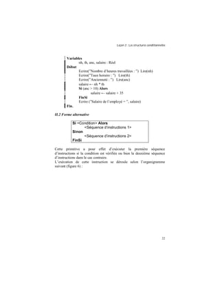 Leçon 3 : Les structures conditionnelles
22
Variables
nh, th, anc, salaire : Réel
Début
Ecrire(”Nombre d’heures travaillées : ”) Lire(nh)
Ecrire(”Taux horaire : ”) Lire(th)
Ecrire(”Ancienneté : ”) Lire(anc)
salaire ← nh * th
Si (anc > 10) Alors
salaire ← salaire + 35
FinSi
Ecrire (”Salaire de l’employé = ”, salaire)
Fin.
II.2 Forme alternative
Si <Condition> Alors
<Séquence d instructions 1>
Sinon
<Séquence d instructions 2>
FinSi
Cette primitive a pour effet d’exécuter la première séquence
d’instructions si la condition est vérifiée ou bien la deuxième séquence
d’instructions dans le cas contraire.
L’exécution de cette instruction se déroule selon l’organigramme
suivant (figure 6) :
 