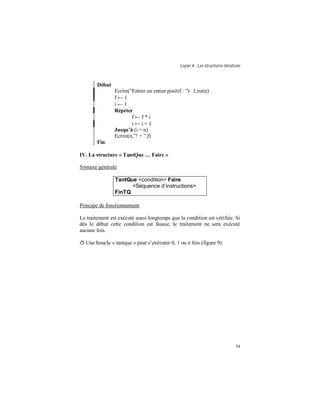 Leçon 4 : Les structures itératives
34
Début
Ecrire(”Entrer un entier positif : ”) Lire(n)
f ← 1
i ← 1
Répéter
f ← f * i
i ← i + 1
Jusqu à (i > n)
Ecrire(n,”! = ”,f)
Fin.
IV. La structure « TantQue Faire »
Syntaxe générale
TantQue <condition> Faire
<Séquence d instructions>
FinTQ
Principe de fonctionnement
Le traitement est exécuté aussi longtemps que la condition est vérifiée. Si
dès le début cette condition est fausse, le traitement ne sera exécuté
aucune fois.
ð Une boucle « tantque » peut s’exécuter 0, 1 ou n fois (figure 9).
 