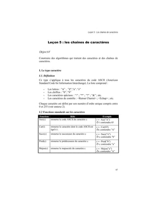 Leçon 5 : Les chaînes de caractères
47
Leçon 5 : les chaînes de caractères
Objectif
Construire des algorithmes qui traitent des caractères et des chaînes de
caractères.
I. Le type caractère
I.1. Définition
Ce type s’applique à tous les caractères du code ASCII (American
Standard Code for Information Interchange). La liste comprend :
- Les lettres : ”A” .. ”Z”,”a”..”z”
- Les chiffres : ”0”..”9”
- Les caractères spéciaux : ”/” ; ”*” ; ”?” ; ”&” ; etc.
- Les caractères de contrôle : <Retour Chariot> ; <Echap> ; etc.
Chaque caractère est défini par son numéro d’ordre unique compris entre
0 et 255 (voir annexe 2).
I.2 Fonctions standards sur les caractères
Fonction Rôle Exemple
Asc(c) retourne le code ASCII du caractère c i ← Asc(”A”)
ð i contiendra 65
Car(i) retourne le caractère dont le code ASCII est
égal à i.
c ← Car(65)
ðc contiendra ”A”
Succ(c) retourne le successeur du caractère c c ← Succ(”a”)
ð c contiendra ”b”
Pred(c) retourne le prédécesseur du caractère c c ← Pred(”b”)
ð c contiendra ”a”
Majus(c) retourne le majuscule du caractère c c ← Majus(”a”)
ðc contiendra ”A”
 