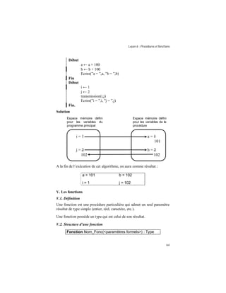 Leçon 6 : Procédures et fonctions
64
Début
a ← a + 100
b ← b + 100
Ecrire(”a = ”,a, ”b = ”,b)
Fin
Début
i ← 1
j ← 2
transmission(i,j)
Ecrire(”i = ”,i, ”j = ”,j)
Fin.
Solution
A la fin de l’exécution de cet algorithme, on aura comme résultat :
a = 101 b = 102
i = 1 j = 102
V. Les fonctions
V.1. Définition
Une fonction est une procédure particulière qui admet un seul paramètre
résultat de type simple (entier, réel, caractère, etc.).
Une fonction possède un type qui est celui de son résultat.
V.2. Structure d une fonction
Fonction Nom_Fonc(<paramètres formels>) : Type
Espace mémoire défini
pour les variables du
programme principal
Espace mémoire défini
pour les variables de la
procédure
i = 1
j = 2
102
a = 1
101
b = 2
102
 