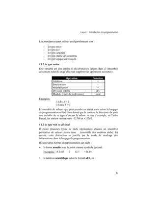 Leçon 1 : Introduction à la programmation
6
Les principaux types utilisés en algorithmique sont :
- le type entier
- le type réel
- le type caractère
- le type chaîne de caractères
- le type logique ou booléen.
VI.1. le type entier
Une variable est dite entière si elle prend ses valeurs dans Z (ensemble
des entiers relatifs) et qu’elle peut supporter les opérations suivantes :
Opération Notation
Addition +
Soustraction -
Multiplication *
Division entière div
Modulo (reste de la division) mod
Exemples
13 div 5 = 2
13 mod 5 = 3
L’ensemble de valeurs que peut prendre un entier varie selon le langage
de programmation utilisé étant donné que le nombre de bits réservés pour
une variable de ce type n’est pas le même. A titre d’exemple, en Turbo
Pascal, les entiers varient entre –32768 et +32767.
VI.2. le type réel ou décimal
Il existe plusieurs types de réels représentant chacun un ensemble
particulier de valeurs prises dans ℜ (ensemble des nombres réels). Ici
encore, cette distinction se justifie par le mode de stockage des
informations dans le langage de programmation.
Il existe deux formes de représentation des réels :
• la forme usuelle avec le point comme symbole décimal.
Exemples : -3.2467 2 12.7 +36.49
• la notation scientifique selon le format aEb, où :
 