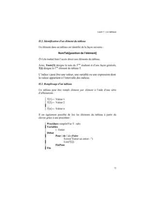 Leçon 7 : Les tableaux
72
II.2. Identification d un élément du tableau
Un élément dans un tableau est identifié de la façon suivante :
NomTab[position de l’élément]
ð Cela traduit bien l’accès direct aux éléments du tableau.
Ainsi, Tnote[3] désigne la note du 3ème
étudiant et d’une façon générale,
T[i] désigne le ième
élément du tableau T.
L’indice i peut être une valeur, une variable ou une expression dont
la valeur appartient à l’intervalle des indices.
II.3. Remplissage d un tableau
Un tableau peut être rempli élément par élément à l’aide d’une série
d’affectations :
T[1] ← Valeur 1
T[2] ← Valeur 2
…
T[n] ← Valeur n
Il est également possible de lire les éléments du tableau à partir du
clavier grâce à une procédure :
Procédure remplir(Var T : tab)
Variables
i : Entier
Début
Pour i de 1 à n Faire
Ecrire(”Entrer un entier : ”)
Lire(T[i])
FinPour
Fin
 