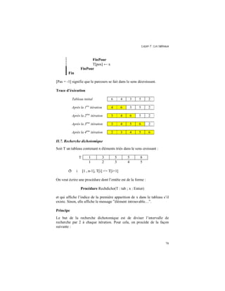 Leçon 7 : Les tableaux
78
FinPour
T[pos] ← x
FinPour
Fin
[Pas = -1] signifie que le parcours se fait dans le sens décroissant.
Trace d éxécution
Tableau initial 6 4 3 5 2
Après la 1ère
itération 4 6 3 5 2
Après la 2ème
itération 3 4 6 5 2
Après la 3ème
itération 3 4 5 6 2
Après la 4ème
itération 2 3 4 5 6
II.7. Recherche dichotomique
Soit T un tableau contenant n éléments triés dans le sens croissant :
T 1 3 5 5 8
1 2 3 4 5
ð ∀ i ∈ [1 , n-1], T[i] <= T[i+1]
On veut écrire une procédure dont l’entête est de la forme :
Procédure Rechdicho(T : tab ; x : Entier)
et qui affiche l’indice de la première apparition de x dans le tableau s’il
existe. Sinon, elle affiche le message ”élément introuvable…”.
Principe
Le but de la recherche dichotomique est de diviser l’intervalle de
recherche par 2 à chaque itération. Pour cela, on procède de la façon
suivante :
 
