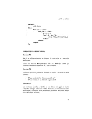 Leçon 7 : Les tableaux
84
Variables
i, j, k : Entier
Début
Pour i de 1 à n Faire
Pour j de 1 à p Faire
M3[i,j] ← 0
Pour k de 1 à m Faire
M3[i,j]←M3[i,j]+M1[i,k]*M2[k,j]
FinPour
FinPour
FinPour
Fin
EXERCICES D APPLICATION
Exercice 7.1
Soit T un tableau contenant n éléments de type entier et x un entier
quelconque.
Ecrire une fonction Fréquence(T : Tab ; x : Entier) : Entier qui
retourne le nombre d’apparitions de x dans le tableau T.
Exercice 7.2
Ecrire une procédure permettant d’éclater un tableau T d’entiers en deux
tableaux :
- TP qui contiendra les éléments positifs de T
- TN qui contiendra les éléments négatifs de T.
Exercice 7.3
Un instituteur cherche à vérifier si ses élèves ont appris à réciter
l’alphabet lettre par lettre dans l’ordre. Pour ceci, Il vous demande de lui
développer l’algorithme d’un programme permettant d’évaluer chaque
élève de la façon suivante :
 