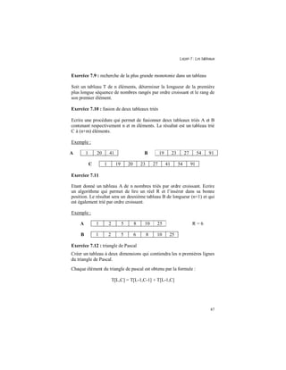 Leçon 7 : Les tableaux
87
Exercice 7.9 : recherche de la plus grande monotonie dans un tableau
Soit un tableau T de n éléments, déterminer la longueur de la première
plus longue séquence de nombres rangés par ordre croissant et le rang de
son premier élément.
Exercice 7.10 : fusion de deux tableaux triés
Ecrire une procédure qui permet de fusionner deux tableaux triés A et B
contenant respectivement n et m éléments. Le résultat est un tableau trié
C à (n+m) éléments.
Exemple :
A 1 20 41 B 19 23 27 54 91
C 1 19 20 23 27 41 54 91
Exercice 7.11
Etant donné un tableau A de n nombres triés par ordre croissant. Ecrire
un algorithme qui permet de lire un réel R et l’insérer dans sa bonne
position. Le résultat sera un deuxième tableau B de longueur (n+1) et qui
est également trié par ordre croissant.
Exemple :
A 1 2 5 8 10 25 R = 6
B 1 2 5 6 8 10 25
Exercice 7.12 : triangle de Pascal
Créer un tableau à deux dimensions qui contiendra les n premières lignes
du triangle de Pascal.
Chaque élément du triangle de pascal est obtenu par la formule :
T[L,C] = T[L-1,C-1] + T[L-1,C]
 
