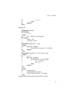 Leçon 7 : Les tableaux
92
k ← k + 1
FinSi
FinPour
Fin
Exercice 7.3
Algorithme Alphabet
Constantes
n = 26
Types
Tab = Tableau[1..n] de Caractère
Variables
réponse : Tab
i, nb_fautes : Entier
Procédure Remplir(Var T : Tab)
Début
Pour i de 1 à n Faire
Ecrire(”Entrer un caractère :”) Lire(T[i])
FinPour
Fin
Procédure Corriger(Var T : Tab ; Var nb : Entier)
Début
nb ← 0
Pour i de 1 à n Faire
Si (Majus(T[i]) # Car(i+64)) Alors
T[i] ← Car(i+64)
nb ← nb + 1
FinSi
FinPour
Fin
Début
remplir(réponse)
corriger(réponse, nb_fautes)
Ecrire(”Nombre de fautes : ”,nb_fautes)
Fin.
Exercice 7.4 : calcul du produit scalaire de deux vecteurs
 