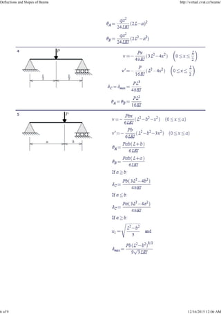 K table | PDF