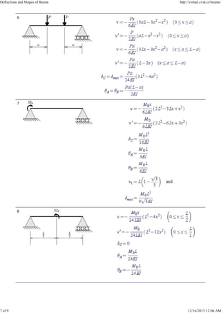 K table | PDF