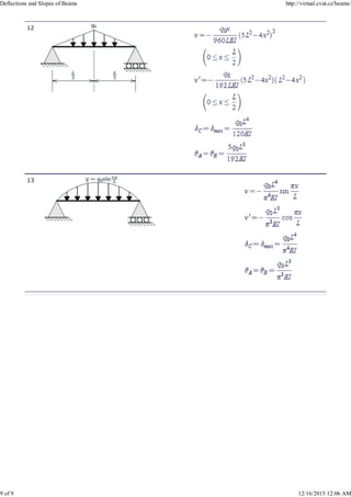K table | PDF