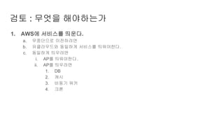 1. AWS에 서비스를 띄운다.
a. 무중단으로 이전하려면
b. 유클라우드와 동일하게 서비스를 띄워야한다.
c. 동일하게 띄우려면
i. AP를 띄워야한다.
ii. AP를 띄우려면
1. DB
2. 캐시
3. 비동기 워커
4. 크론
검토 : 무엇을 해야하는가
 