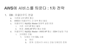 AWS에 서비스를 띄운다 : 1차 전략
1. DB : 유클라우드 연결
a. 기존에 내부 IP로 통신
b. AWS와 유클라우드 간 외부 통신 필요
c. 유클라우드 MySQL Master 방화벽 설정 변경
i. 기존 : 외부 IP 통신 불허
ii. 변경 : AWS AP IP만 통신 허용
d. 유클라우드 MySQL Master - AWS AP 통신 : SSH 터널링 구성
i. 고려했던 것들
1. 도메인 기반 SSL 사용
a. 편리
b. 한계 : 인증서가 서비스 단일 도메인만 존재
 