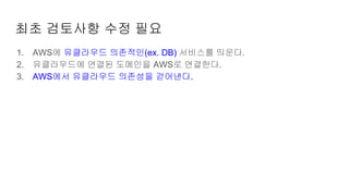 최초 검토사항 수정 필요
1. AWS에 유클라우드 의존적인(ex. DB) 서비스를 띄운다.
2. 유클라우드에 연결된 도메인을 AWS로 연결한다.
3. AWS에서 유클라우드 의존성을 걷어낸다.
 