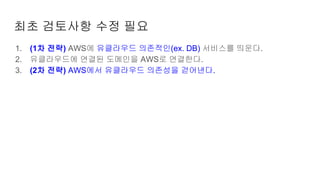 최초 검토사항 수정 필요
1. (1차 전략) AWS에 유클라우드 의존적인(ex. DB) 서비스를 띄운다.
2. 유클라우드에 연결된 도메인을 AWS로 연결한다.
3. (2차 전략) AWS에서 유클라우드 의존성을 걷어낸다.
 