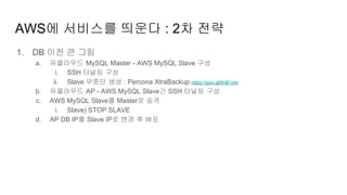 AWS에 서비스를 띄운다 : 2차 전략
1. DB 이전 큰 그림
a. 유클라우드 MySQL Master - AWS MySQL Slave 구성
i. SSH 터널링 구성
ii. Slave 무중단 생성 : Percona XtraBackup https://goo.gl/6hB1mn
b. 유클라우드 AP - AWS MySQL Slave간 SSH 터널링 구성
c. AWS MySQL Slave를 Master로 승격
i. Slave) STOP SLAVE
d. AP DB IP를 Slave IP로 변경 후 배포
 