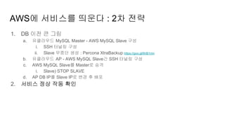 AWS에 서비스를 띄운다 : 2차 전략
1. DB 이전 큰 그림
a. 유클라우드 MySQL Master - AWS MySQL Slave 구성
i. SSH 터널링 구성
ii. Slave 무중단 생성 : Percona XtraBackup https://goo.gl/6hB1mn
b. 유클라우드 AP - AWS MySQL Slave간 SSH 터널링 구성
c. AWS MySQL Slave를 Master로 승격
i. Slave) STOP SLAVE
d. AP DB IP를 Slave IP로 변경 후 배포
2. 서비스 정상 작동 확인
 