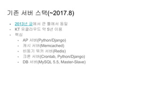 기존 서버 스택(~2017.8)
- 2013년 글에서 큰 틀에서 동일
- KT 유클라우드 약 5년 이용
- 핵심
- AP 서버(Python/Django)
- 캐시 서버(Memcached)
- 비동기 워커 서버(Redis)
- 크론 서버(Crontab, Python/Django)
- DB 서버(MySQL 5.5, Master-Slave)
 