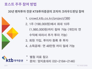 코자자 국민 숙박공유 플랫폼
1. crowd.ktb.co.kr/project/380
2. 1주 (198,000원)에서 최대 10주
(1,980,000원)까지 참여 가능 (개인의 연
수익에 따라서 추가 투자 가능)
3. 회원 가입, 투자자 등록 후 투자
4. 소득공제: 연 48만원 까지 절세 가능
* 별첨 자료 참고
* 문의: 양지호대리 (02-2184-2146)
 