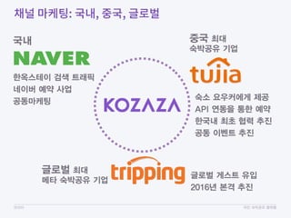 코자자 국민 숙박공유 플랫폼
한옥스테이 검색 트래픽
네이버 예약 사업
공동마케팅 숙소 요우커에게 제공
API 연동을 통한 예약
한국내 최초 협력 추진
공동 이벤트 추진
중국 최대
숙박공유 기업
글로벌 최대
메타 숙박공유 기업
글로벌 게스트 유입
2016년 본격 추진
국내
 