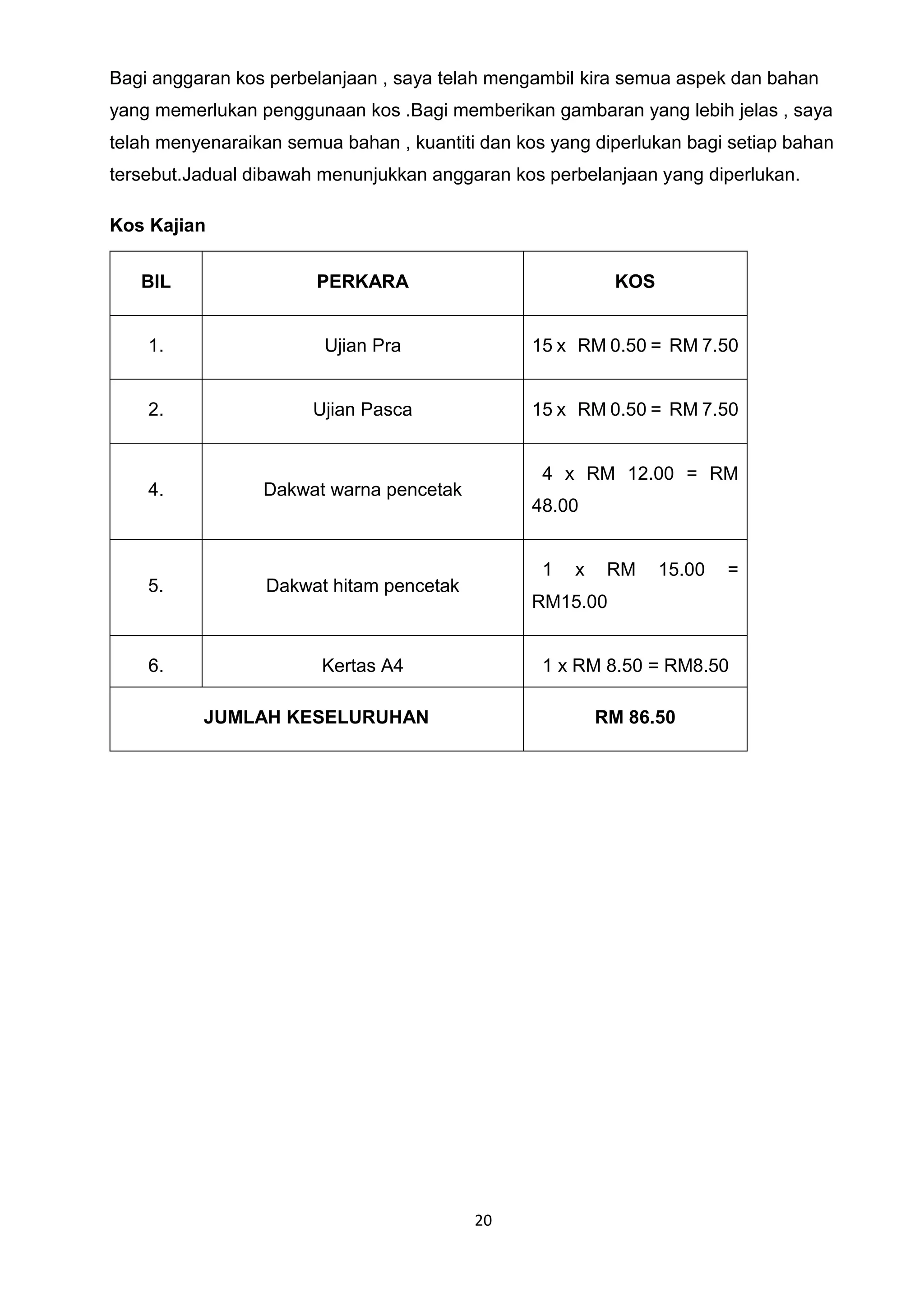 20
Bagi anggaran kos perbelanjaan , saya telah mengambil kira semua aspek dan bahan
yang memerlukan penggunaan kos .Bagi memberikan gambaran yang lebih jelas , saya
telah menyenaraikan semua bahan , kuantiti dan kos yang diperlukan bagi setiap bahan
tersebut.Jadual dibawah menunjukkan anggaran kos perbelanjaan yang diperlukan.
Kos Kajian
BIL PERKARA KOS
1. Ujian Pra 15 x RM 0.50 = RM 7.50
2. Ujian Pasca 15 x RM 0.50 = RM 7.50
4. Dakwat warna pencetak
4 x RM 12.00 = RM
48.00
5. Dakwat hitam pencetak
1 x RM 15.00 =
RM15.00
6. Kertas A4 1 x RM 8.50 = RM8.50
JUMLAH KESELURUHAN RM 86.50
 