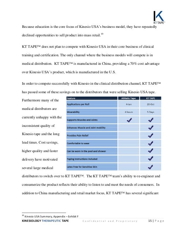 How to use kt tape picture