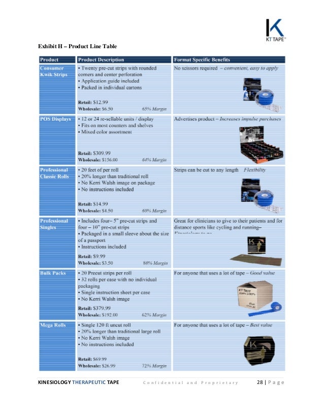 Kt tape walmart picture