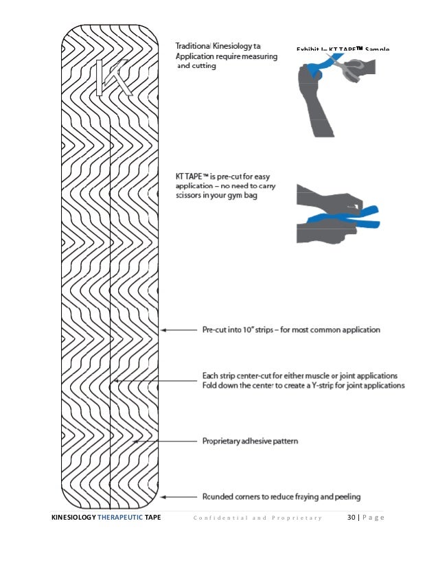 Original KT TAPE BUSINESS PLAN 2008
