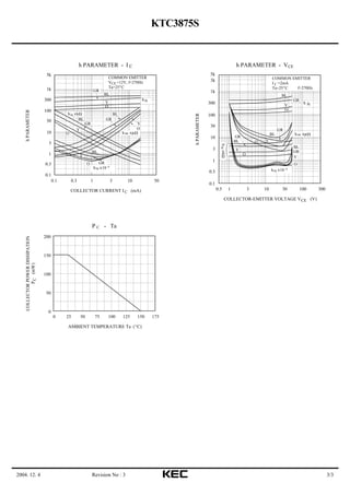 Original NPN Transistor KTC3875S-Y-RTK 150mA 60V SOT-23 ALO ALY SMD ...