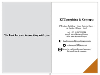 KTConsulting & Concepts
17 Iridium Building | Umm Suqeim Street |
Al Barsha | Dubai | UAE
tel: +971 (0)55 5291034
email: koen@ktconsulting.co
web: www.ktconsulting.co
facebook.com/ktconsultingconcepts
twitter.com/KTCconcepts
https://www.linkedin.com/company/
ktconsulting-&-concepts
We look forward to working with you
33
 