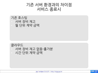  과정



                                                                               허광남
                                                   kenu@okjsp.pe.kr




                                                      jsp / eclipse 정보공유 http://okjsp.pe.kr
 