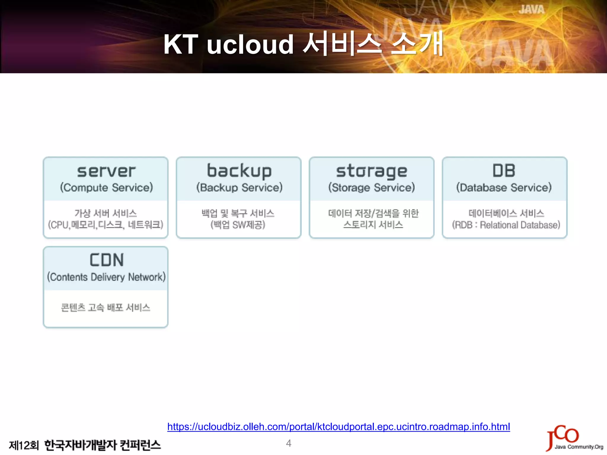 KT ucloud 서비스 소개




https://ucloudbiz.olleh.com/portal/ktcloudportal.epc.ucintro.roadmap.info.html
                           4
 