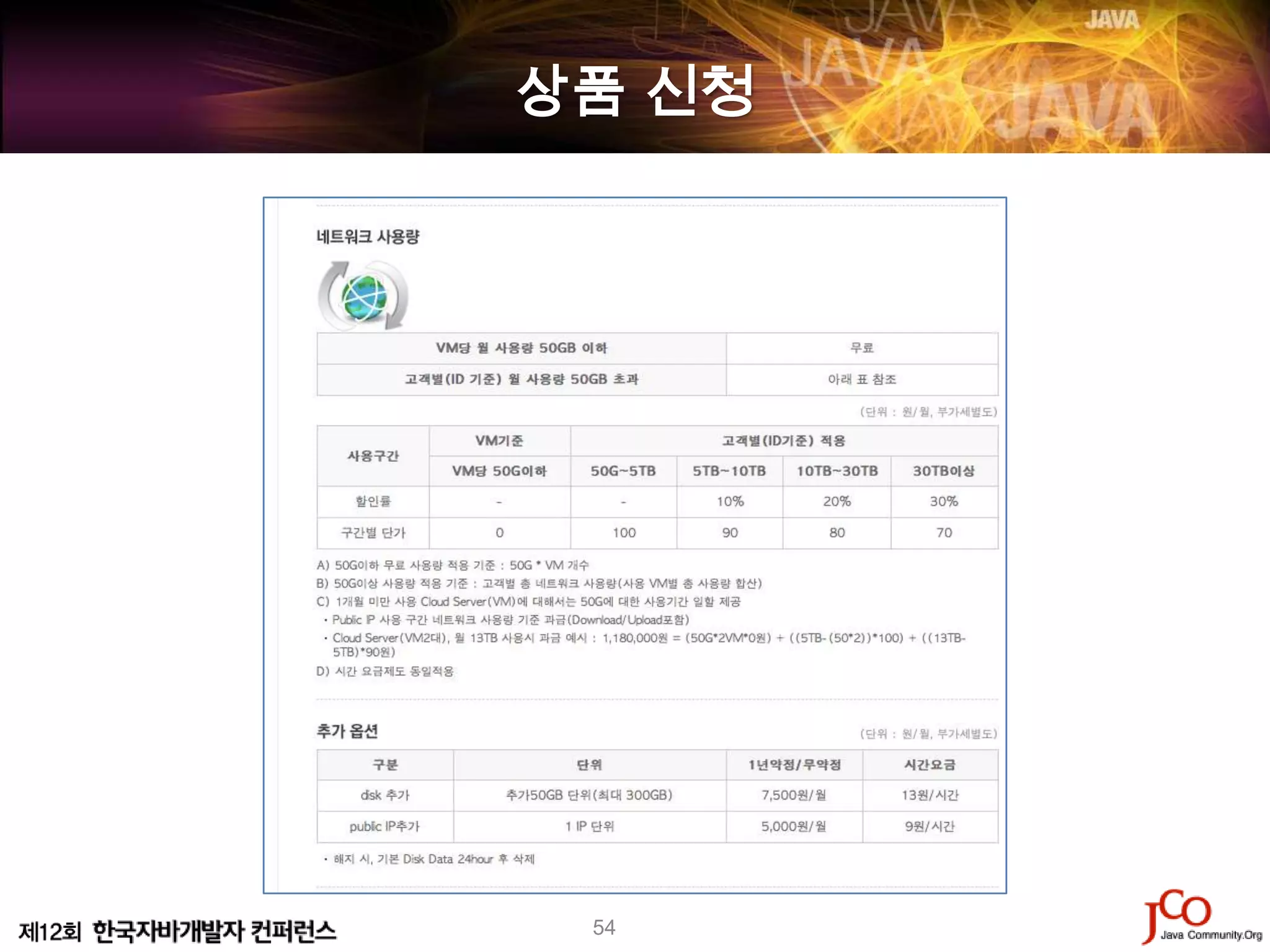 상품 신청




 54
 