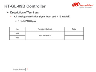 KT Controller Service Training-EN-V1.0.pdf