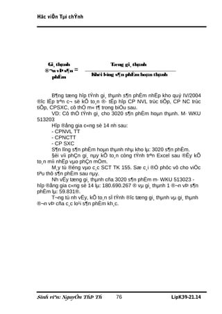 Häc viÖn Tµi chÝnh




    Gi¸ thµnh                  Tæng gi¸ thµnh
   ®¬n vÞ s¶n =
     phÈm              Khèi l­îng s¶n phÈm hoµn thµnh



       B¶ng tæng hîp tÝnh gi¸ thµnh s¶n phÈm nhËp kho quý IV/2004
®îc lËp trªn c¬ së kÕ to¸n ®· tËp hîp CP NVL trùc tiÕp, CP NC trùc
tiÕp, CPSXC, cô thÓ m« t¶ trong biÓu sau.
       VD: Cô thÓ tÝnh gi¸ cho 3020 s¶n phÈm hoµn thµnh. M· WKU
513203
       Hîp ®ång gia c«ng sè 14 nh sau:
       - CPNVL TT
       - CPNCTT
       - CP SXC
       S¶n lîng s¶n phÈm hoµn thµnh nhµ kho lµ: 3020 s¶n phÈm.
       §èi víi phÇn gi¸ nµy kÕ to¸n còng tÝnh trªn Excel sau ®Êy kÕ
to¸n míi nhËp vµo phÇn mÒm.
       M¸y tù ®éng vµo c¸c SCT TK 155. Sæ c¸i ®Ó phôc vô cho viÖc
tiªu thô s¶n phÈm sau nµy.
       Nh vËy tæng gi¸ thµnh cña 3020 s¶n phÈm m· WKU 513023 -
hîp ®ång gia c«ng sè 14 lµ: 180.690.267 ® vµ gi¸ thµnh 1 ®¬n vÞ s¶n
phÈm lµ: 59.831®.
       T¬ng tù nh vËy, kÕ to¸n sÏ tÝnh ®îc tæng gi¸ thµnh vµ gi¸ thµnh
®¬n vÞ cña c¸c lo¹i s¶n phÈm kh¸c.




Sinh viªn: NguyÔn ThÞ Th         76                      LípK39-21.14
 