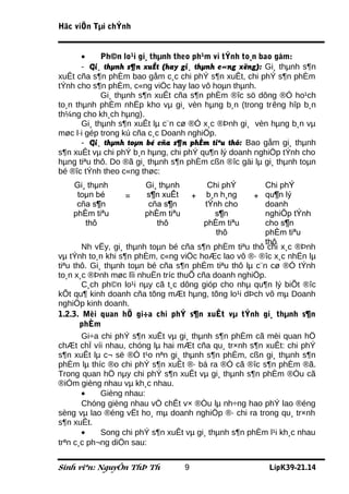 Häc viÖn Tµi chÝnh


       •     Ph©n lo¹i gi¸ thµnh theo ph¹m vi tÝnh to¸n bao gåm:
       - Gi¸ thµnh s¶n xuÊt (hay gi¸ thµnh c«ng xëng): Gi¸ thµnh s¶n
xuÊt cña s¶n phÈm bao gåm c¸c chi phÝ s¶n xuÊt, chi phÝ s¶n phÈm
tÝnh cho s¶n phÈm, c«ng viÖc hay lao vô hoµn thµnh.
             Gi¸ thµnh s¶n xuÊt cña s¶n phÈm ®îc sö dông ®Ó ho¹ch
to¸n thµnh phÈm nhËp kho vµ gi¸ vèn hµng b¸n (trong trêng hîp b¸n
th¼ng cho kh¸ch hµng).
       Gi¸ thµnh s¶n xuÊt lµ c¨n cø ®Ó x¸c ®Þnh gi¸ vèn hµng b¸n vµ
møc l·i gép trong kú cña c¸c Doanh nghiÖp.
       - Gi¸ thµnh toµn bé cña s¶n phÈm tiªu thô: Bao gåm gi¸ thµnh
s¶n xuÊt vµ chi phÝ b¸n hµng, chi phÝ qu¶n lý doanh nghiÖp tÝnh cho
hµng tiªu thô. Do ®ã gi¸ thµnh s¶n phÈm cßn ®îc gäi lµ gi¸ thµnh toµn
bé ®îc tÝnh theo c«ng thøc:
    Gi¸ thµnh          Gi¸ thµnh          Chi phÝ       Chi phÝ
     toµn bé       =   s¶n xuÊt        + b¸n h¸ng     + qu¶n lý
     cña s¶n            cña s¶n          tÝnh cho       doanh
    phÈm tiªu          phÈm tiªu           s¶n          nghiÖp tÝnh
       thô                thô            phÈm tiªu      cho s¶n
                                            thô         phÈm tiªu
                                                        thô
       Nh vËy, gi¸ thµnh toµn bé cña s¶n phÈm tiªu thô chi x¸c ®Þnh
vµ tÝnh to¸n khi s¶n phÈm, c«ng viÖc hoÆc lao vô ®· ®îc x¸c nhËn lµ
tiªu thô. Gi¸ thµnh toµn bé cña s¶n phÈm tiªu thô lµ c¨n cø ®Ó tÝnh
to¸n x¸c ®Þnh møc lîi nhuËn tríc thuÕ cña doanh nghiÖp.
       C¸ch ph©n lo¹i nµy cã t¸c dông gióp cho nhµ qu¶n lý biÕt ®îc
kÕt qu¶ kinh doanh cña tõng mÆt hµng, tõng lo¹i dÞch vô mµ Doanh
nghiÖp kinh doanh.
1.2.3. Mèi quan hÖ gi÷a chi phÝ s¶n xuÊt vµ tÝnh gi¸ thµnh s¶n
       phÈm
       Gi÷a chi phÝ s¶n xuÊt vµ gi¸ thµnh s¶n phÈm cã mèi quan hÖ
chÆt chÏ víi nhau, chóng lµ hai mÆt cña qu¸ tr×nh s¶n xuÊt: chi phÝ
s¶n xuÊt lµ c¬ së ®Ó t¹o nªn gi¸ thµnh s¶n phÈm, cßn gi¸ thµnh s¶n
phÈm lµ thíc ®o chi phÝ s¶n xuÊt ®· bá ra ®Ó cã ®îc s¶n phÈm ®ã.
Trong quan hÖ nµy chi phÝ s¶n xuÊt vµ gi¸ thµnh s¶n phÈm ®Òu cã
®iÓm gièng nhau vµ kh¸c nhau.
       •     Gièng nhau:
       Chóng gièng nhau vÒ chÊt v× ®Òu lµ nh÷ng hao phÝ lao ®éng
sèng vµ lao ®éng vËt ho¸ mµ doanh nghiÖp ®· chi ra trong qu¸ tr×nh
s¶n xuÊt.
       •     Song chi phÝ s¶n xuÊt vµ gi¸ thµnh s¶n phÈm l¹i kh¸c nhau
trªn c¸c ph¬ng diÖn sau:


Sinh viªn: NguyÔn ThÞ Th           9                     LípK39-21.14
 