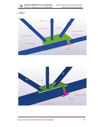 Sample Design for Steel Connections in Single-Storey Industrial ...