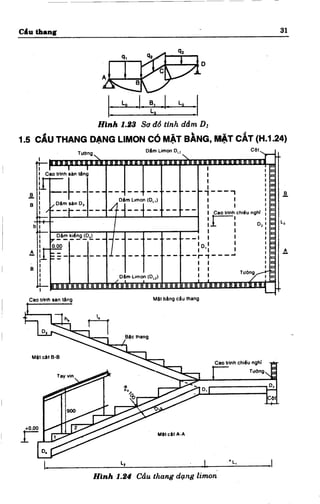 Kết cấu bê tông cốt thép võ bá tầm. t.3 , các cấu kiện đặc biệt ...
