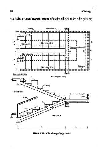 Kết cấu bê tông cốt thép võ bá tầm. t.3 , các cấu kiện đặc biệt ...