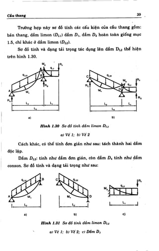Kết cấu bê tông cốt thép võ bá tầm. t.3 , các cấu kiện đặc biệt ...