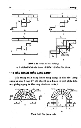 Kết cấu bê tông cốt thép võ bá tầm. t.3 , các cấu kiện đặc biệt ...