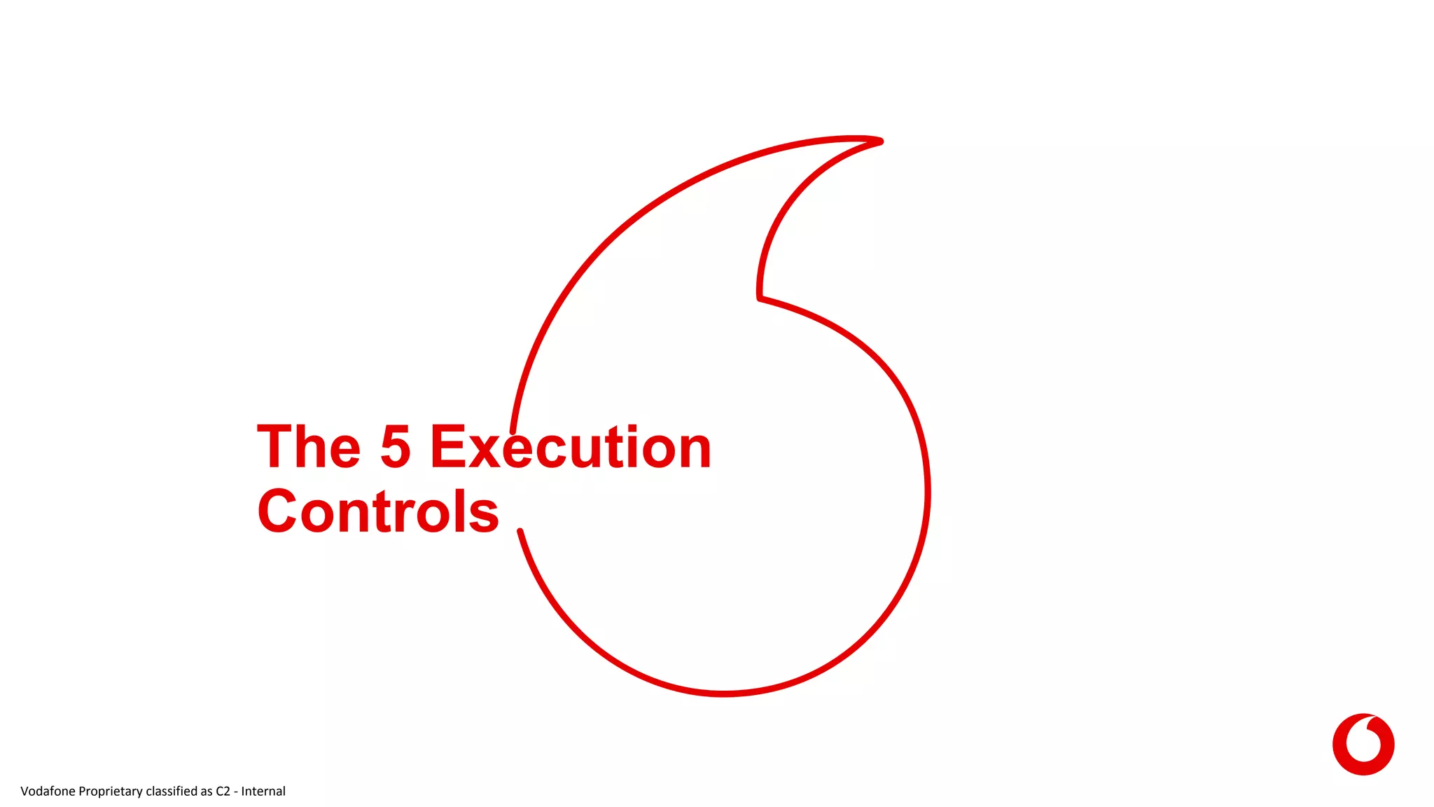 Vodafone Proprietary classified as C2 - Internal
The 5 Execution
Controls
 