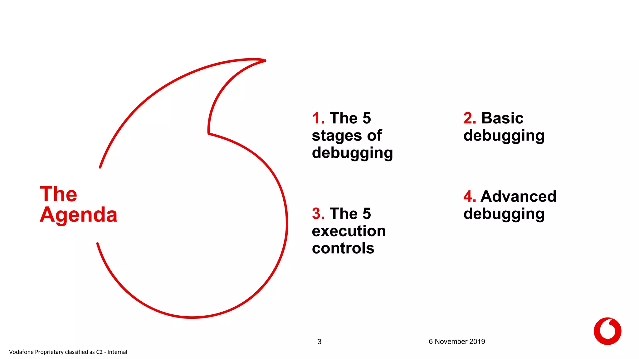 Vodafone Proprietary classified as C2 - Internal
The
Agenda
3 6 November 2019
1. The 5
stages of
debugging
3. The 5
execution
controls
2. Basic
debugging
4. Advanced
debugging
 