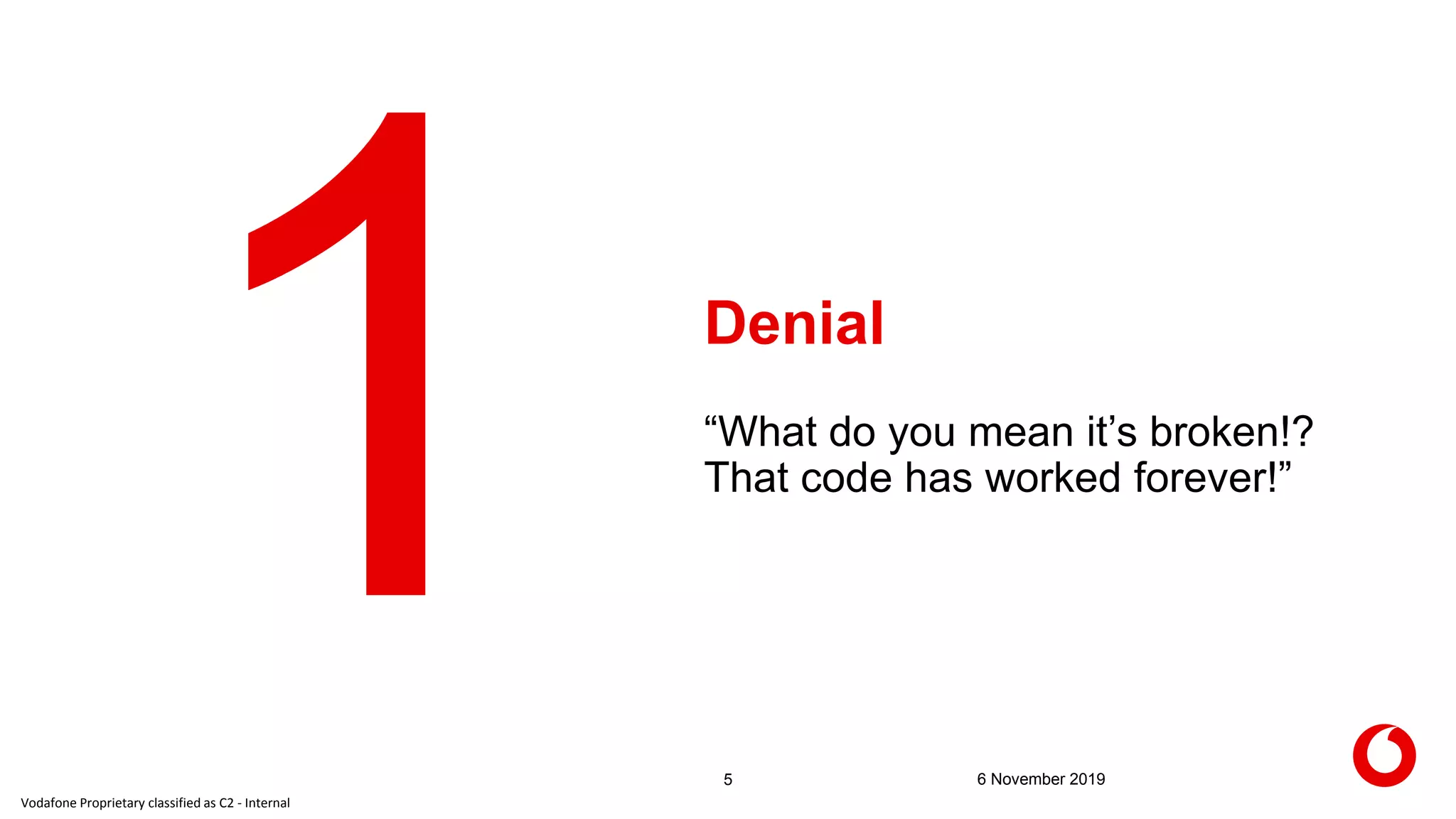 Vodafone Proprietary classified as C2 - Internal
Denial
5 6 November 2019
“What do you mean it’s broken!?
That code has worked forever!”
 