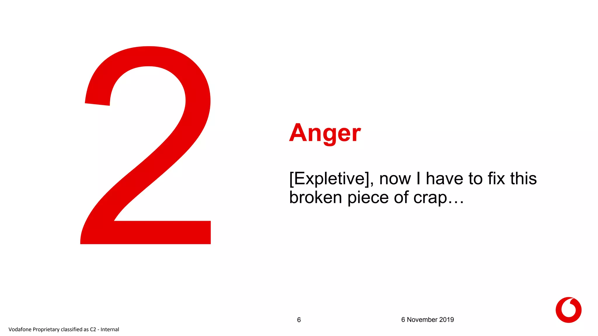 Vodafone Proprietary classified as C2 - Internal
Anger
6 6 November 2019
[Expletive], now I have to fix this
broken piece of crap…
 