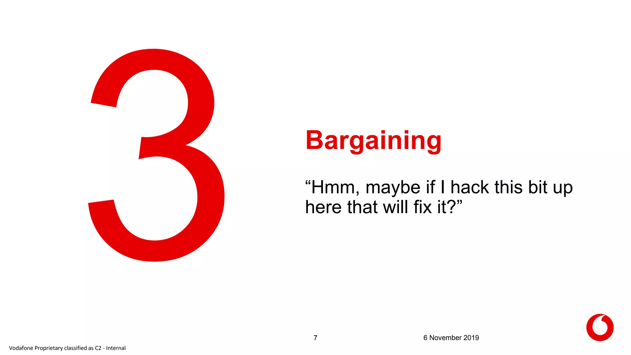 Vodafone Proprietary classified as C2 - Internal
Bargaining
7 6 November 2019
“Hmm, maybe if I hack this bit up
here that will fix it?”
 