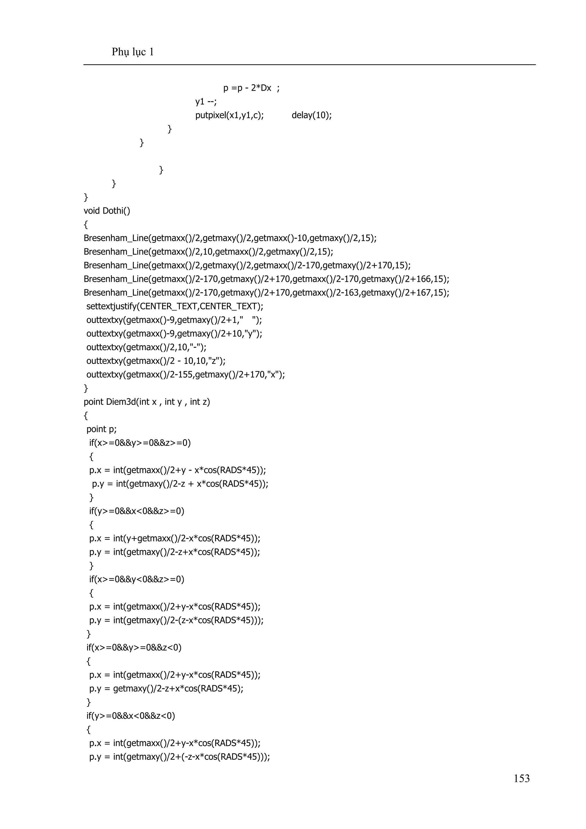 Phụ lục 1
153
p =p - 2*Dx ;
y1 --;
putpixel(x1,y1,c); delay(10);
}
}
}
}
}
void Dothi()
{
Bresenham_Line(getmaxx()/2,getmaxy()/2,getmaxx()-10,getmaxy()/2,15);
Bresenham_Line(getmaxx()/2,10,getmaxx()/2,getmaxy()/2,15);
Bresenham_Line(getmaxx()/2,getmaxy()/2,getmaxx()/2-170,getmaxy()/2+170,15);
Bresenham_Line(getmaxx()/2-170,getmaxy()/2+170,getmaxx()/2-170,getmaxy()/2+166,15);
Bresenham_Line(getmaxx()/2-170,getmaxy()/2+170,getmaxx()/2-163,getmaxy()/2+167,15);
settextjustify(CENTER_TEXT,CENTER_TEXT);
outtextxy(getmaxx()-9,getmaxy()/2+1," ");
outtextxy(getmaxx()-9,getmaxy()/2+10,"y");
outtextxy(getmaxx()/2,10,"-");
outtextxy(getmaxx()/2 - 10,10,"z");
outtextxy(getmaxx()/2-155,getmaxy()/2+170,"x");
}
point Diem3d(int x , int y , int z)
{
point p;
if(x>=0&&y>=0&&z>=0)
{
p.x = int(getmaxx()/2+y - x*cos(RADS*45));
p.y = int(getmaxy()/2-z + x*cos(RADS*45));
}
if(y>=0&&x<0&&z>=0)
{
p.x = int(y+getmaxx()/2-x*cos(RADS*45));
p.y = int(getmaxy()/2-z+x*cos(RADS*45));
}
if(x>=0&&y<0&&z>=0)
{
p.x = int(getmaxx()/2+y-x*cos(RADS*45));
p.y = int(getmaxy()/2-(z-x*cos(RADS*45)));
}
if(x>=0&&y>=0&&z<0)
{
p.x = int(getmaxx()/2+y-x*cos(RADS*45));
p.y = getmaxy()/2-z+x*cos(RADS*45);
}
if(y>=0&&x<0&&z<0)
{
p.x = int(getmaxx()/2+y-x*cos(RADS*45));
p.y = int(getmaxy()/2+(-z-x*cos(RADS*45)));
 