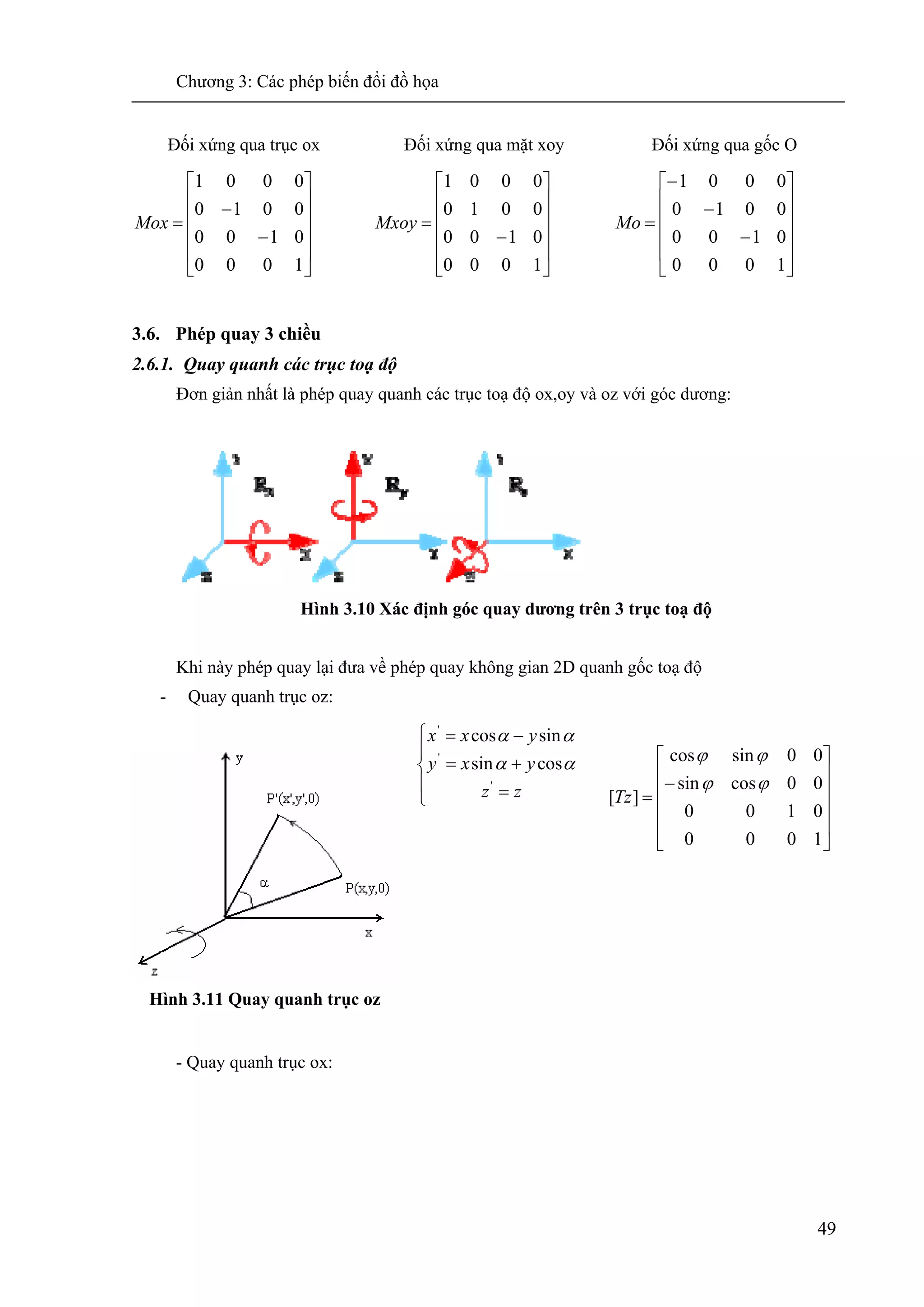 Chương 3: Các phép biến đổi đồ họa
49
Đối xứng qua trục ox Đối xứng qua mặt xoy Đối xứng qua gốc O
⎥
⎥
⎥
⎥
⎦
⎤
⎢
⎢
⎢
⎢
⎣
⎡
−
−
=
1000
0100
0010
0001
Mox
⎥
⎥
⎥
⎥
⎦
⎤
⎢
⎢
⎢
⎢
⎣
⎡
−
=
1000
0100
0010
0001
Mxoy
⎥
⎥
⎥
⎥
⎦
⎤
⎢
⎢
⎢
⎢
⎣
⎡
−
−
−
=
1000
0100
0010
0001
Mo
3.6. Phép quay 3 chiều
2.6.1. Quay quanh các trục toạ độ
Đơn giản nhất là phép quay quanh các trục toạ độ ox,oy và oz với góc dương:
Hình 3.10 Xác định góc quay dương trên 3 trục toạ độ
Khi này phép quay lại đưa về phép quay không gian 2D quanh gốc toạ độ
- Quay quanh trục oz:
Hình 3.11 Quay quanh trục oz
⎪
⎩
⎪
⎨
⎧
=
+=
−=
zz
yxy
yxx
'
'
'
cossin
sincos
αα
αα
- Quay quanh trục ox:
⎥
⎥
⎥
⎥
⎦
⎤
⎢
⎢
⎢
⎢
⎣
⎡
−
=
1000
0100
00cossin
00sincos
][
ϕϕ
ϕϕ
Tz
 