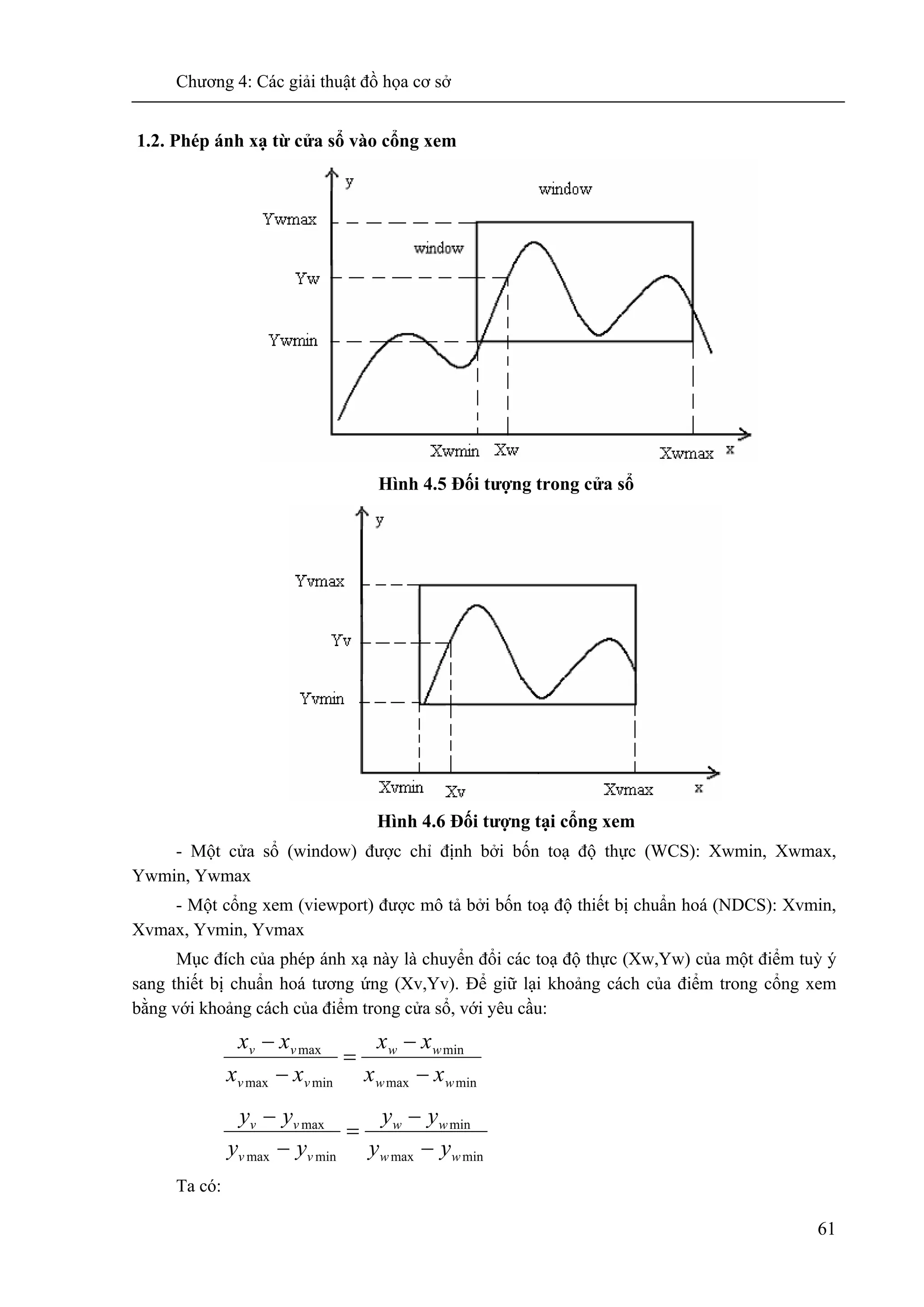 Chương 4: Các giải thuật đồ họa cơ sở
61
1.2. Phép ánh xạ từ cửa sổ vào cổng xem
Hình 4.5 Đối tượng trong cửa sổ
Hình 4.6 Đối tượng tại cổng xem
- Một cửa sổ (window) được chỉ định bởi bốn toạ độ thực (WCS): Xwmin, Xwmax,
Ywmin, Ywmax
- Một cổng xem (viewport) được mô tả bởi bốn toạ độ thiết bị chuẩn hoá (NDCS): Xvmin,
Xvmax, Yvmin, Yvmax
Mục đích của phép ánh xạ này là chuyển đổi các toạ độ thực (Xw,Yw) của một điểm tuỳ ý
sang thiết bị chuẩn hoá tương ứng (Xv,Yv). Để giữ lại khoảng cách của điểm trong cổng xem
bằng với khoảng cách của điểm trong cửa sổ, với yêu cầu:
minmax
min
minmax
max
ww
ww
vv
vv
xx
xx
xx
xx
−
−
=
−
−
minmax
min
minmax
max
ww
ww
vv
vv
yy
yy
yy
yy
−
−
=
−
−
Ta có:
 