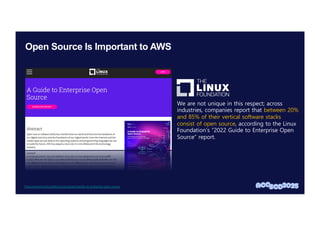 Open Source Is Important to AWS
We are not unique in this respect; across
industries, companies report that between 20%
and 85% of their vertical software stacks
consist of open source, according to the Linux
Foundation’s “2022 Guide to Enterprise Open
Source” report.
https://www.linuxfoundation.org/research/guide-to-enterprise-open-source
 