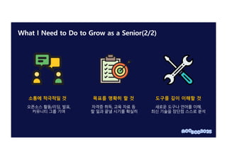 What I Need to Do to Grow as a Senior(2/2)
소통에 적극적일 것
오픈소스 활동/리딩, 발표,
커뮤니티 그룹 기여
목표를 명확히 할 것
자격증 취득, 교육 자료 등
할 일과 끝낼 시기를 확실히
도구를 깊이 이해할 것
새로운 도구나 언어를 이해,
최신 기술을 장단점 스스로 분석
 
